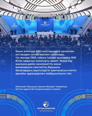 Президент Қасым-Жомарт Тоқаев 14 наурызда Бурабайда өтетін Ұлттық құрылтайдың IV отырысына қатысады
